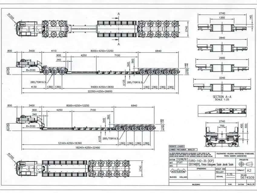 Długość naczepy TIR: Wymiary, przepisy i typy. Co musisz wiedzieć?